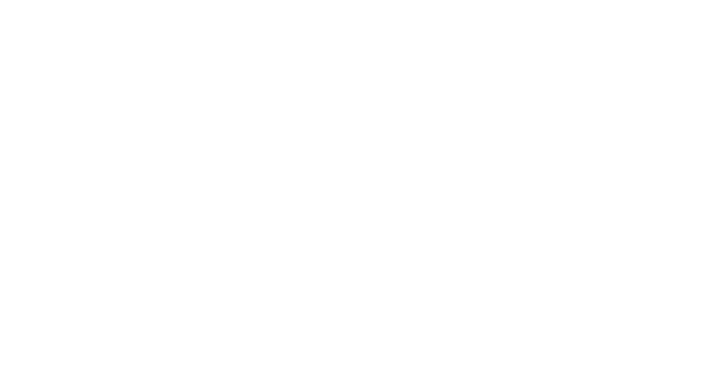350.org