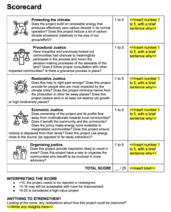 [image of the scorecard]